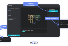 Photo of Как создать интерактивный контент для сайта