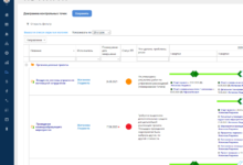 Photo of Топ сервисы для управления проектами в IT