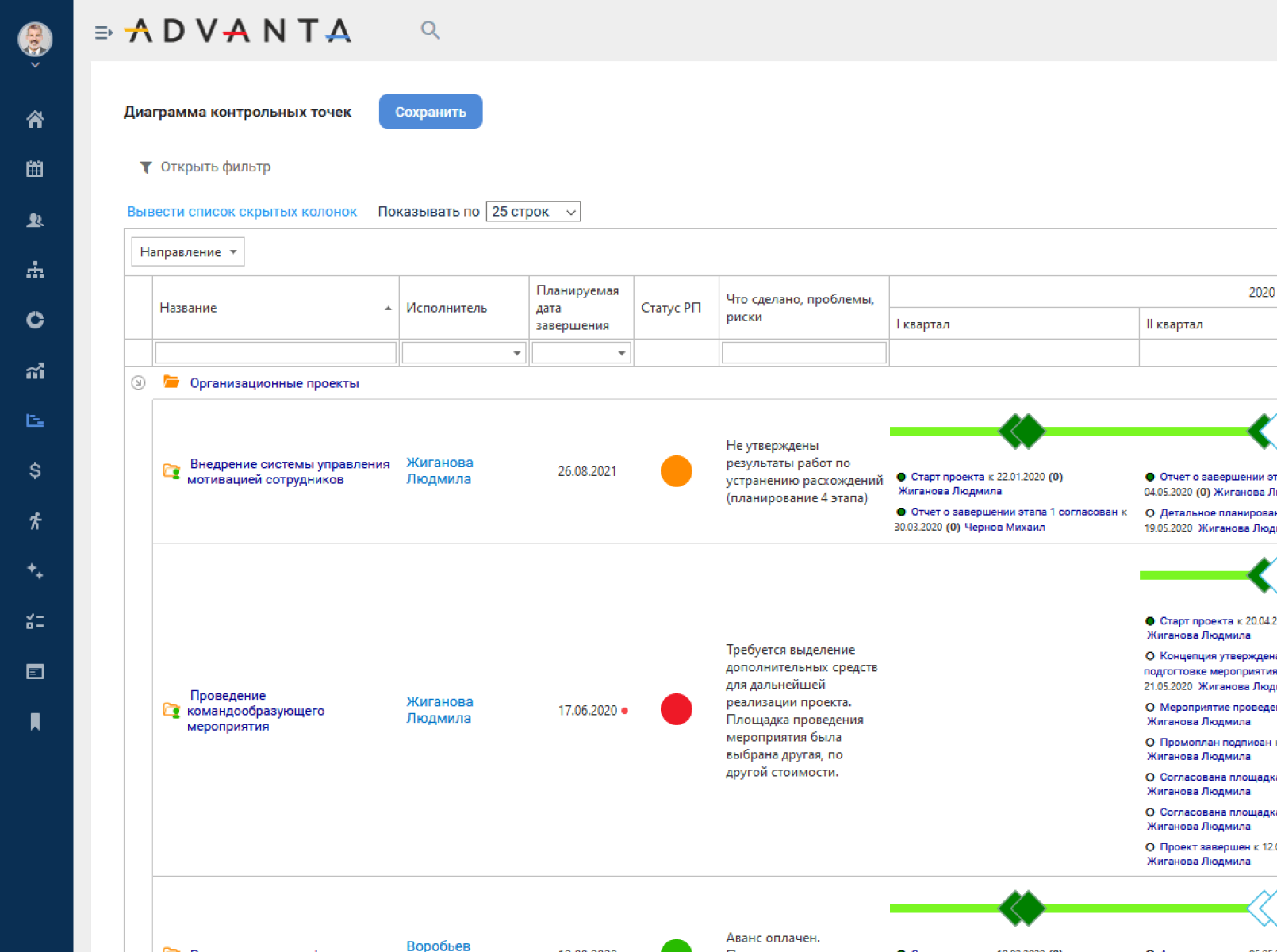 Фото 17 — Топ сервисы для управления проектами в IT
