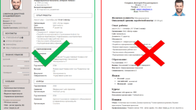Photo of Лучшие платформы для онлайн-резюме
