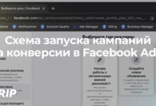 Photo of Настройка рекламы в Facebook