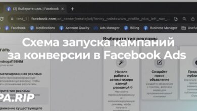 Photo of Настройка рекламы в Facebook
