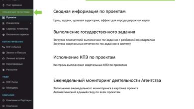 Photo of Топ сервисы для управления клиентской базой